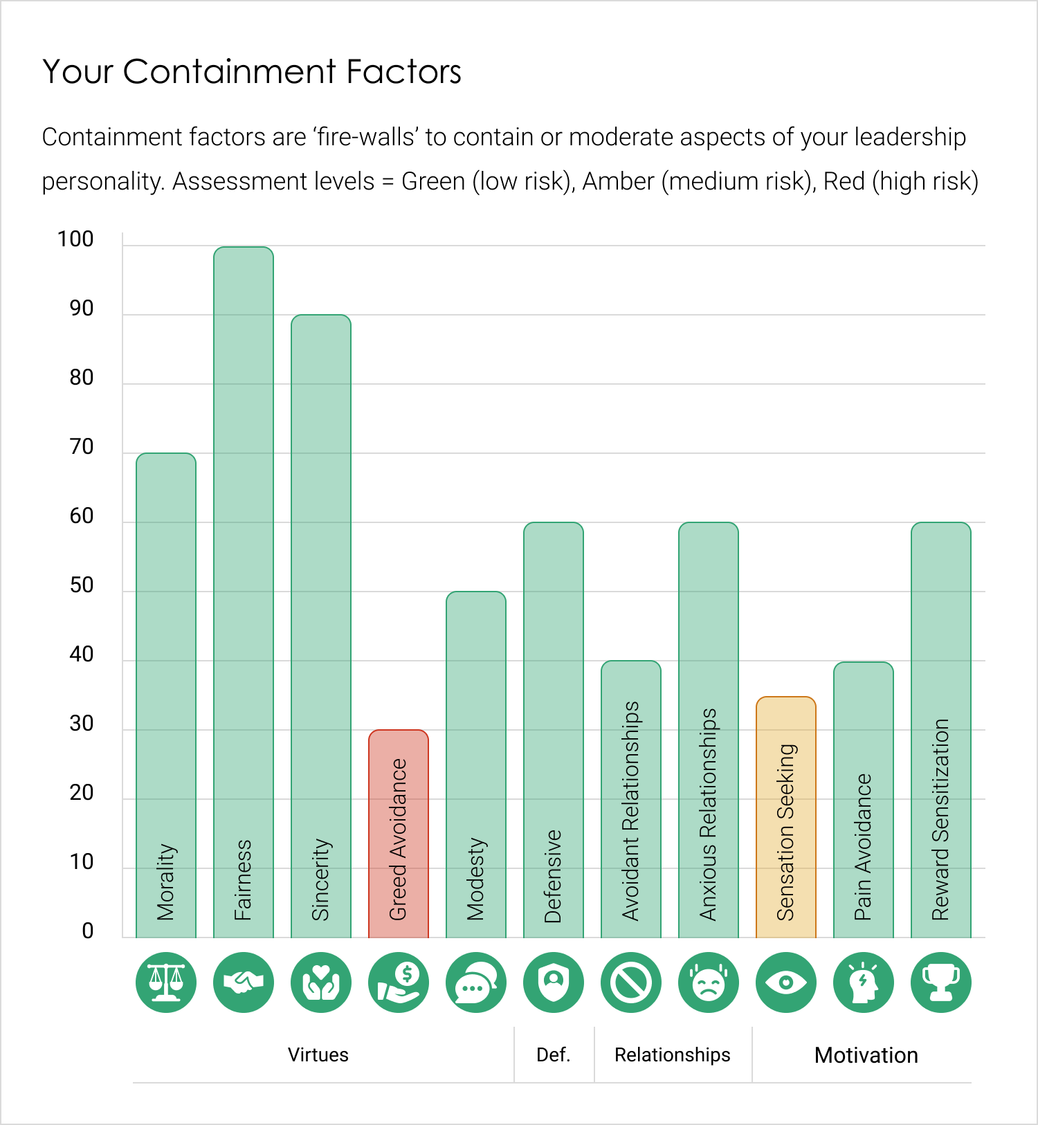<p>Test Coach <span class="orange">Results</span></p>